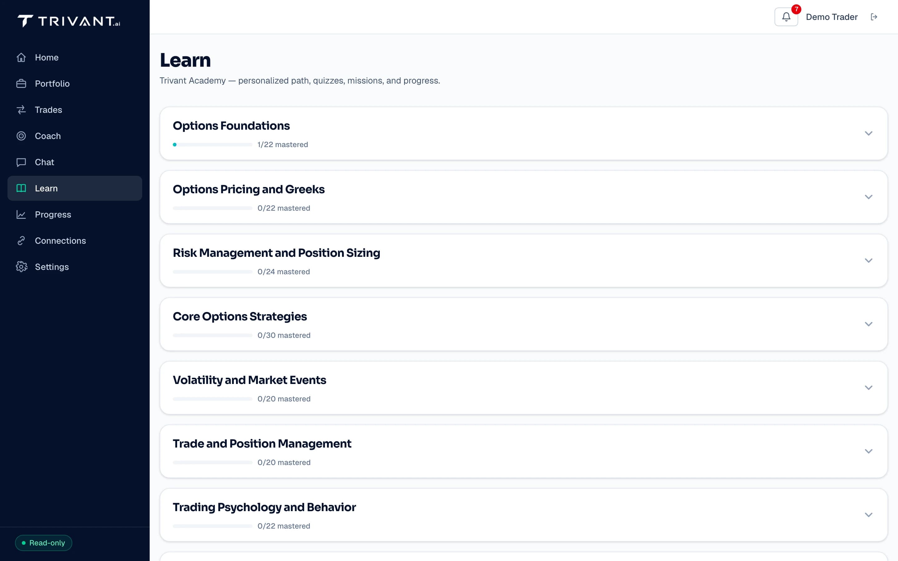 Trivant Academy module list with mastery progress